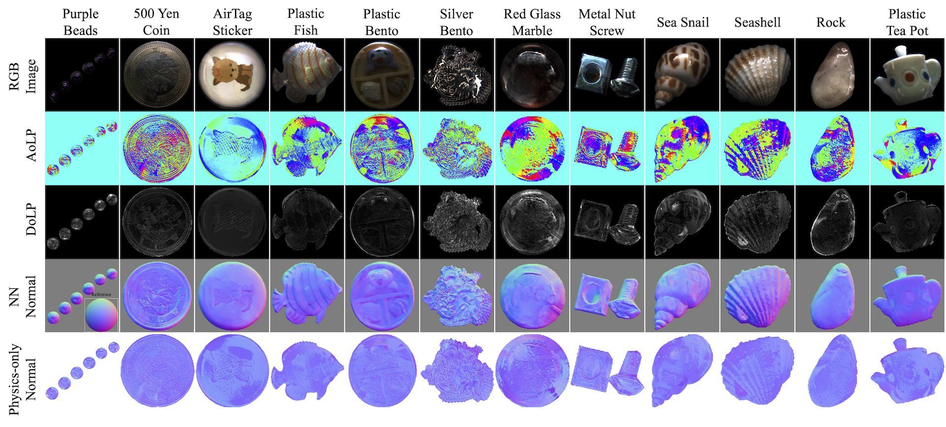 pipeline visual result images