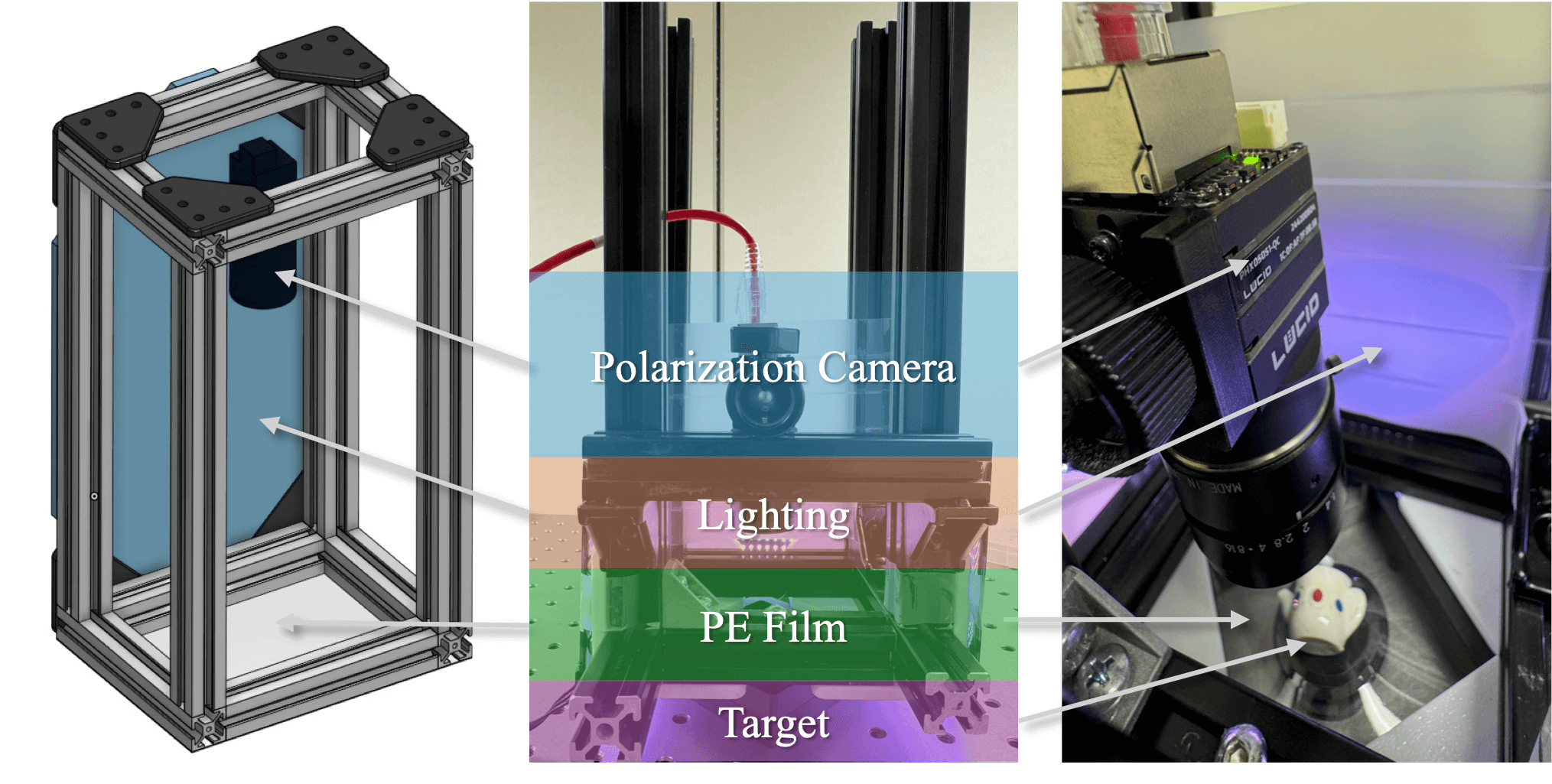 diagrams of architecture